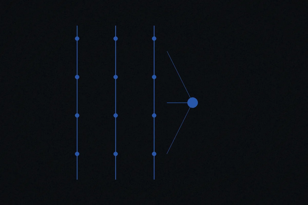 Data Integration Tools für Produktivitätssteigerung