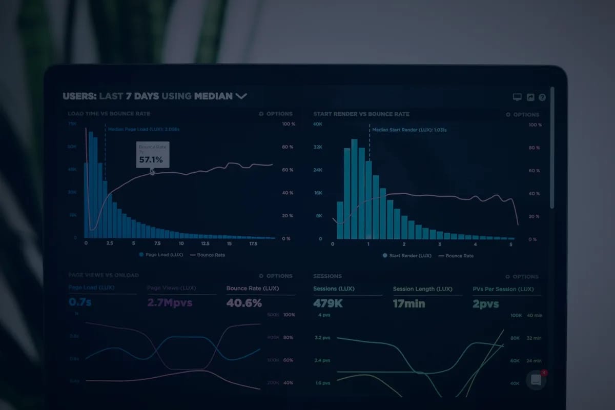Potenzialanalyse für Automatisierung